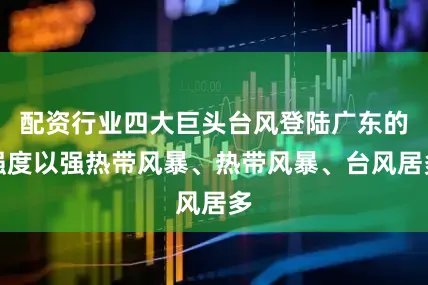 配资行业四大巨头台风登陆广东的强度以强热带风暴、热带风暴、台风居多